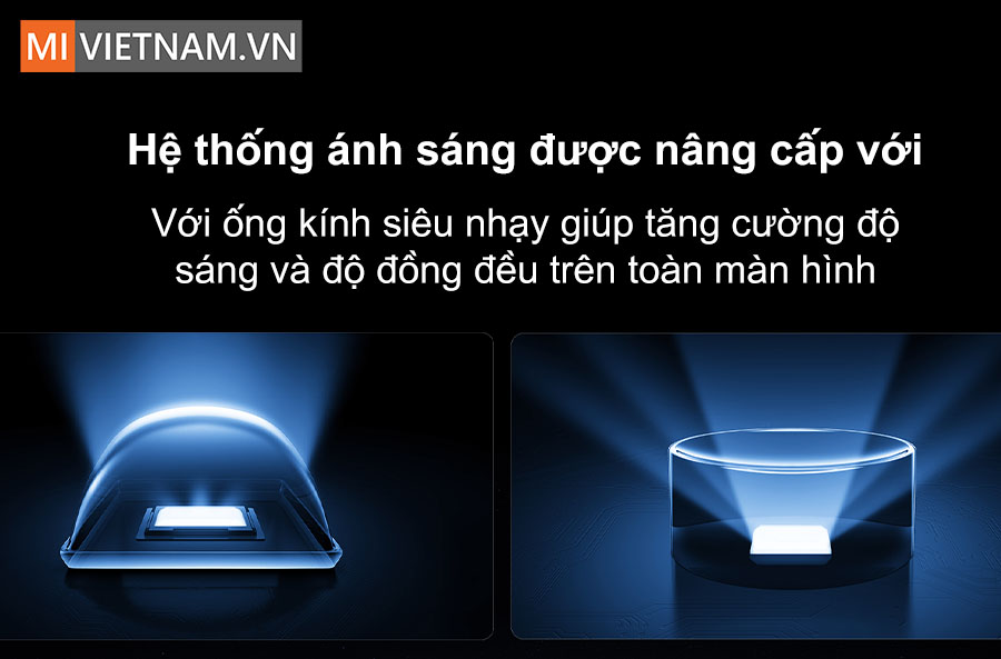 Tivi Xiaomi 55 inch S Pro Mini LED 2026 - Màn hình 4K, tần số 144Hz 7 Tivi Xiaomi 55 inch S Pro Mini LED 2026