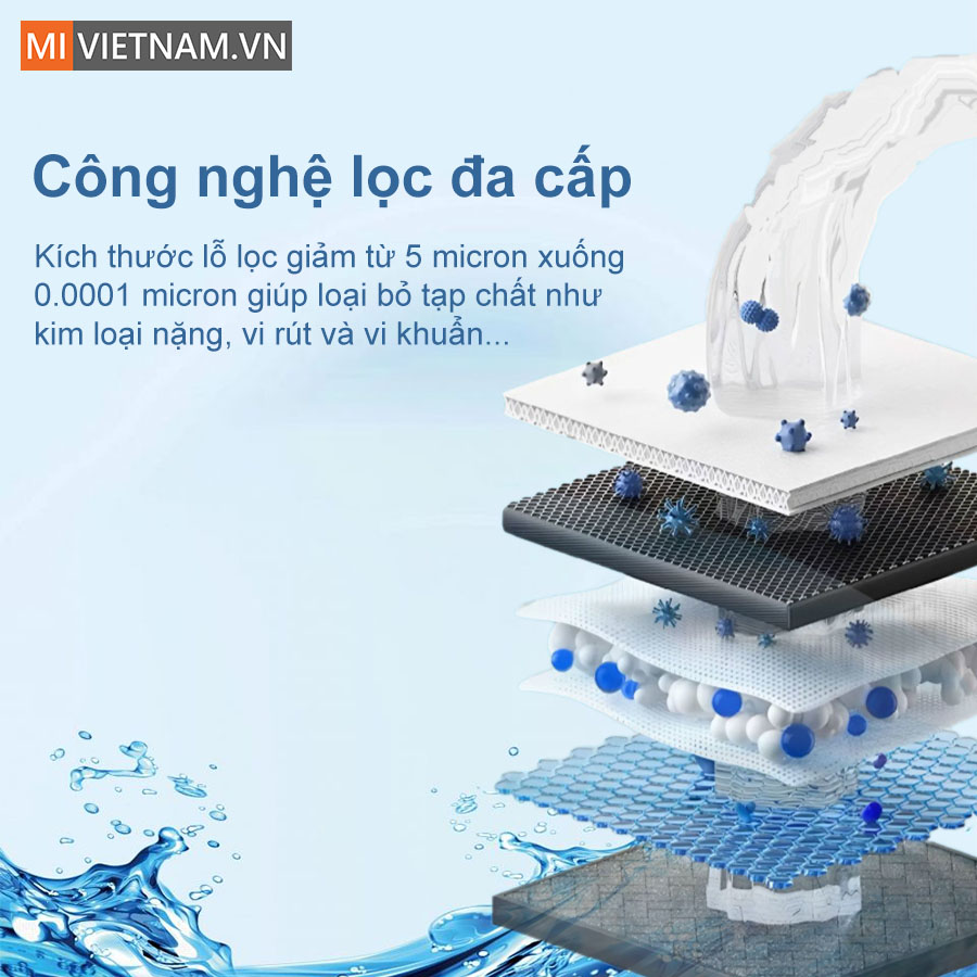 Hệ thống lọc nước tổng tinh khiết SWD R-HD500E 8 hệ thống lọc nước tổng tinh khiết SWD R-HD500E