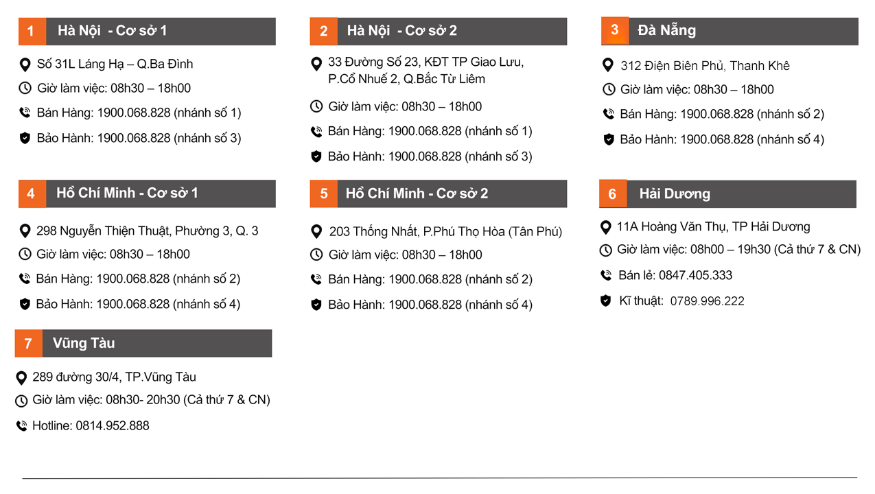Hệ Thống Showroom 1 Hệ thống showroom Mi Việt Nam