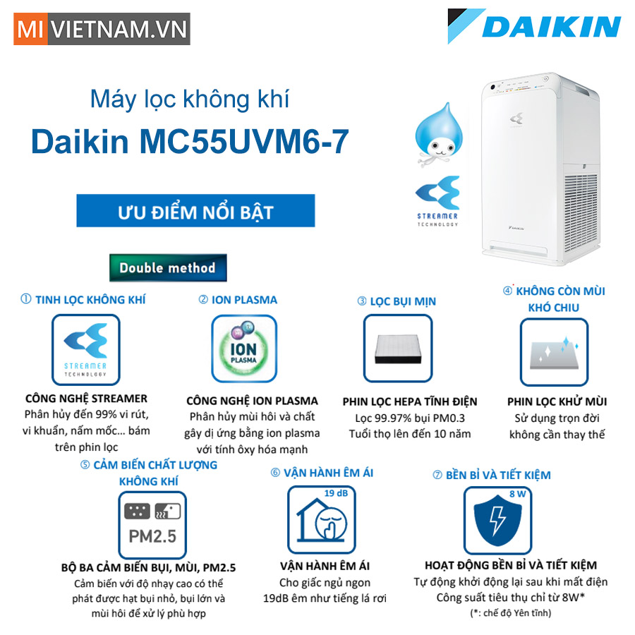 Máy lọc không khí Daikin MC55UVM6-7 37W - Hàng Chính Hãng 3 mlkk MC55UVM6-7 uu diem noi bat