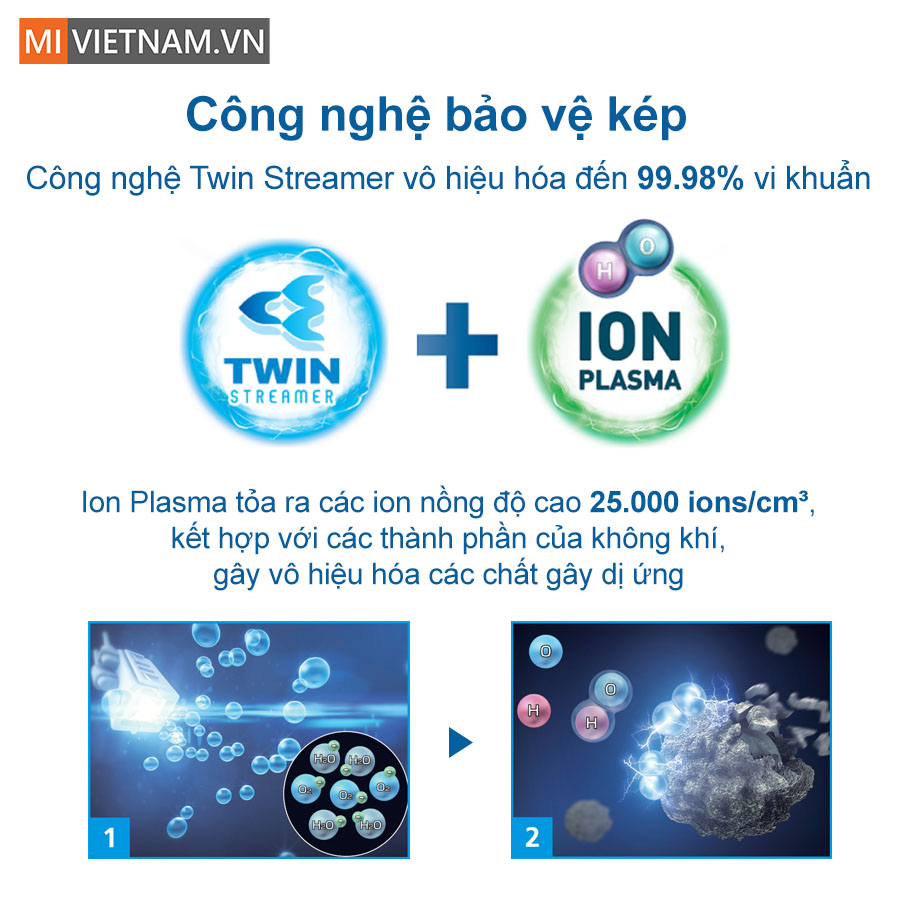 Máy lọc không khí Daikin MC55UVM6-7 37W - Hàng Chính Hãng 5 mlkk MC55UVM6-7 cong nghe ion