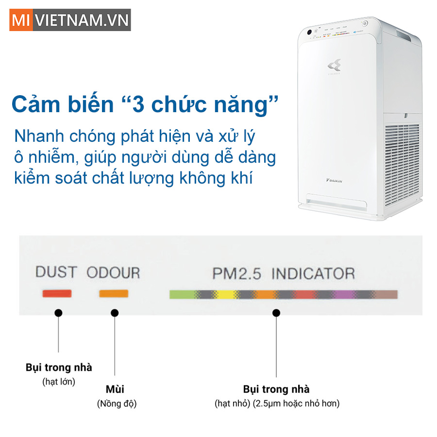Máy lọc không khí Daikin MC55UVM6-7 37W - Hàng Chính Hãng 10 mlkk MC55UVM6-7 cam bien thong minh