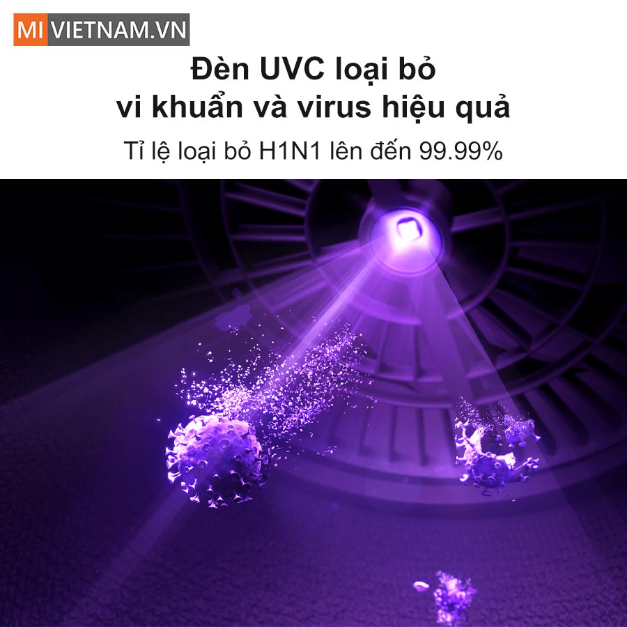 Máy lọc không khí Xiaomi Mijia Smart Air Purifier 6 - Bản Quốc Tế 7 Xiaomi Mijia Smart Air Purifier 6