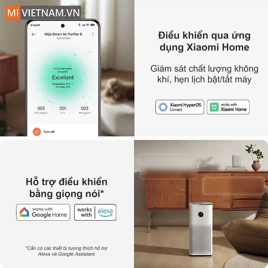 Máy lọc không khí Xiaomi Mijia Smart Air Purifier 6 - Bản Quốc Tế 13 Xiaomi Mijia Smart Air Purifier 6