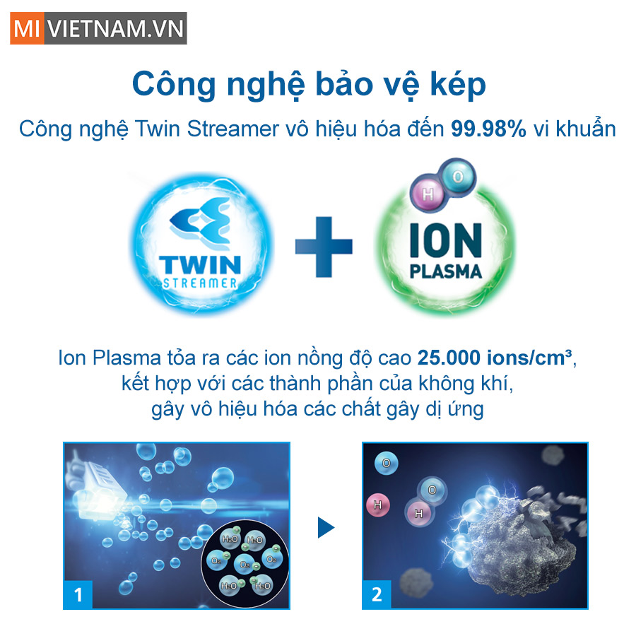 Máy lọc không khí tạo ẩm Daikin MCK555AVMVW - Hàng Chính Hãng 4 MLKK MCK555AVMVW dac diem san pham 2