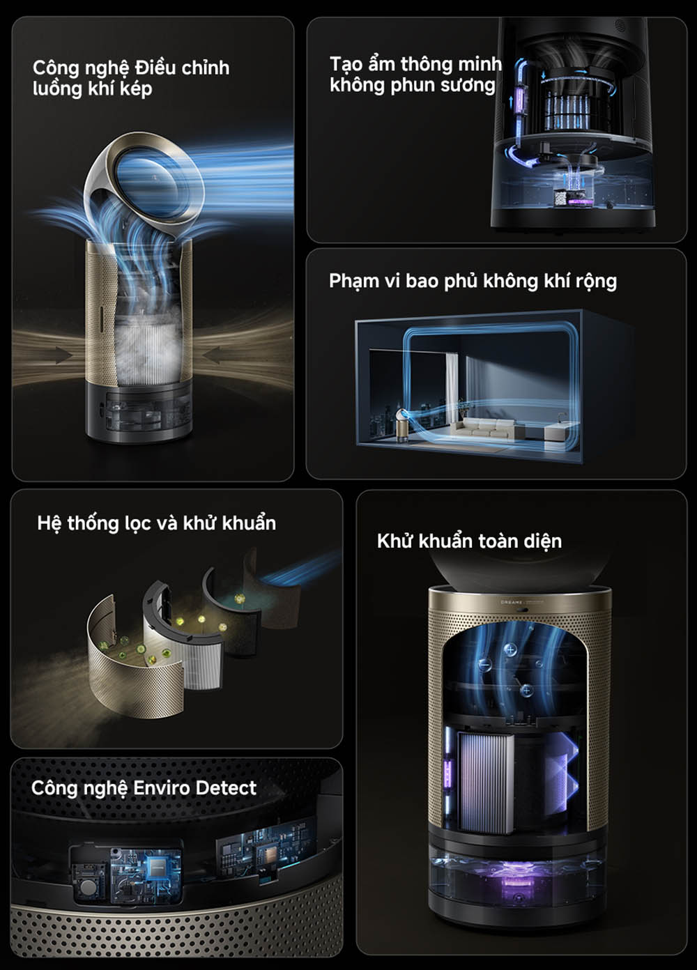 Máy lọc không khí Dreame AirPursue PM30 - Bản Quốc Tế 3 Dreame AirPursue PM30