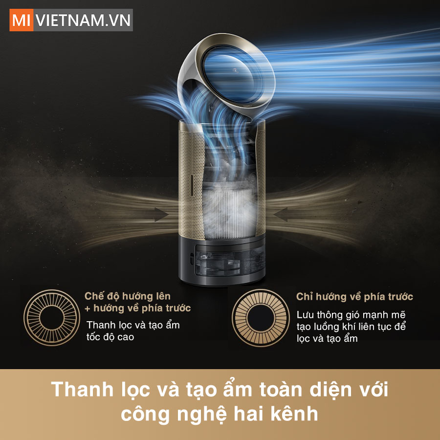 Máy lọc không khí Dreame AirPursue PM30 - Bản Quốc Tế 4 Dreame AirPursue PM30