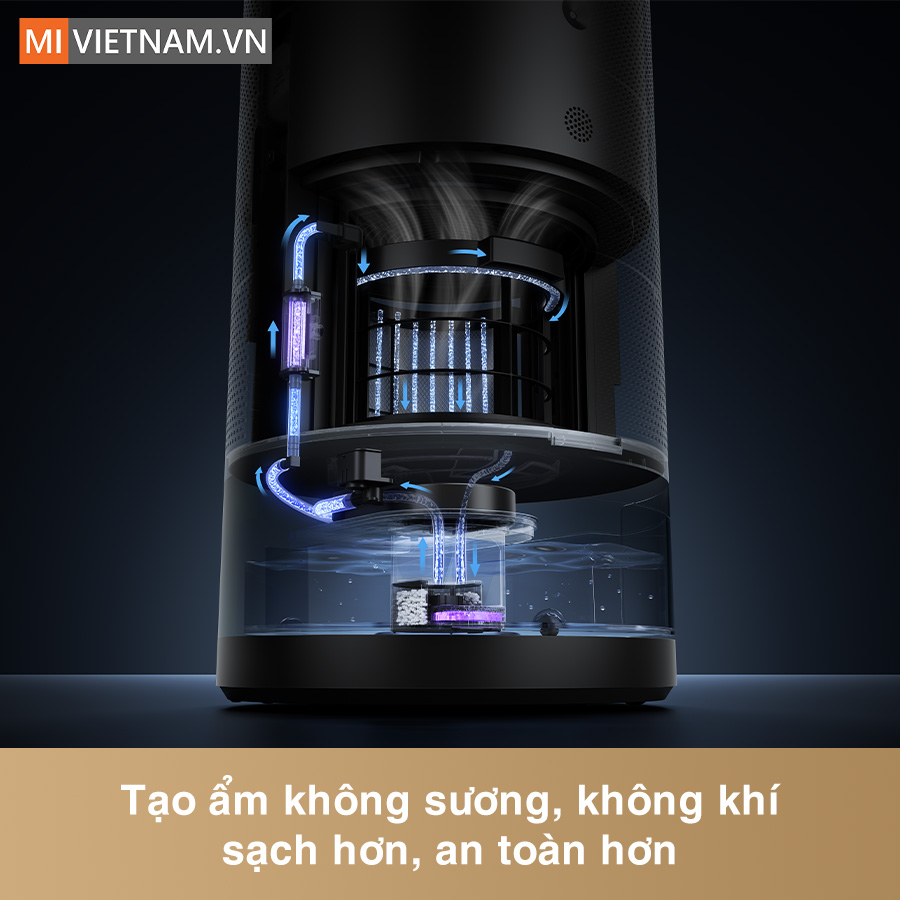 Máy lọc không khí Dreame AirPursue PM30 - Bản Quốc Tế 7 Dreame AirPursue PM30