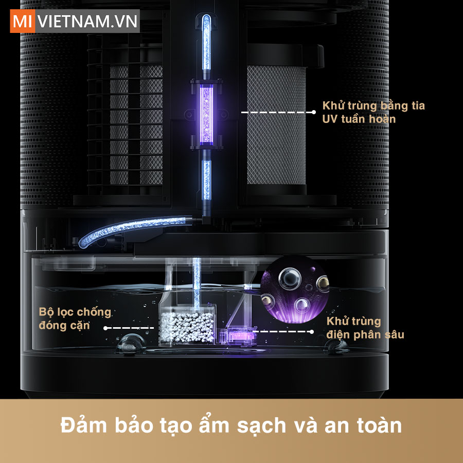 Máy lọc không khí Dreame AirPursue PM30 - Bản Quốc Tế 11 Dreame AirPursue PM30