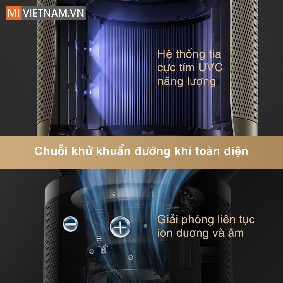 Máy lọc không khí Dreame AirPursue PM30 - Bản Quốc Tế 12 Dreame AirPursue PM30