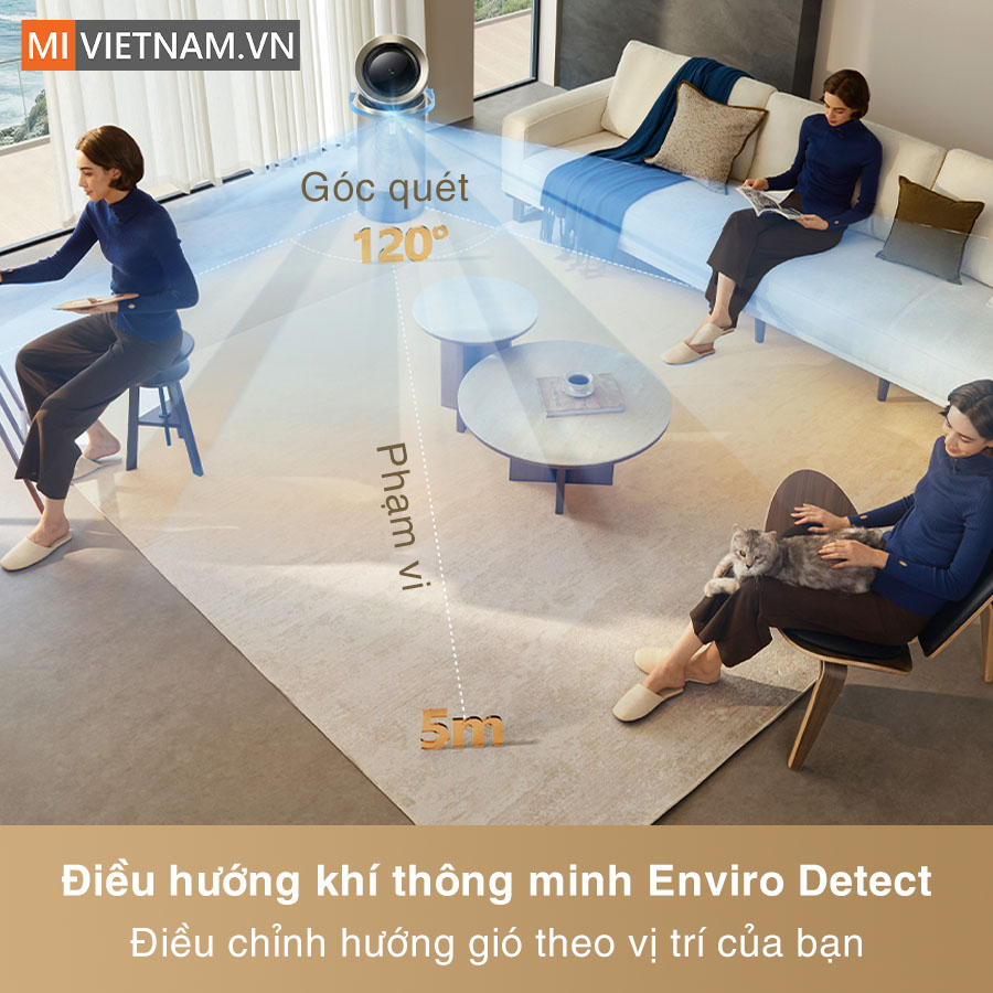 Máy lọc không khí Dreame AirPursue PM30 - Bản Quốc Tế 15 Dreame AirPursue PM30