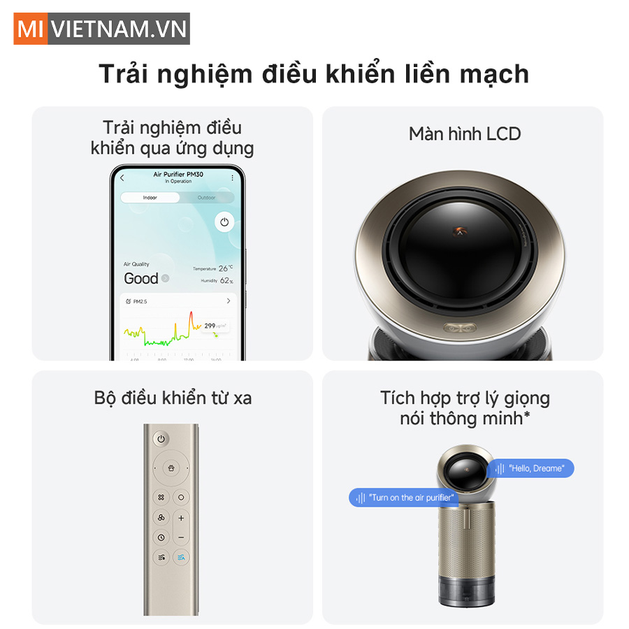 Máy lọc không khí Dreame AirPursue PM30 - Bản Quốc Tế 16 Dreame AirPursue PM30