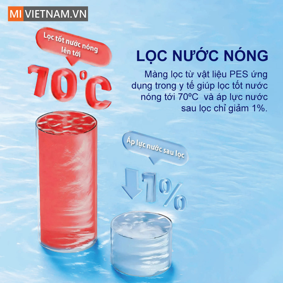 Máy lọc nước tổng sinh hoạt SWD F-MD1000E 5 máy lọc nước tổng sinh hoạt SWD F-MD1000E