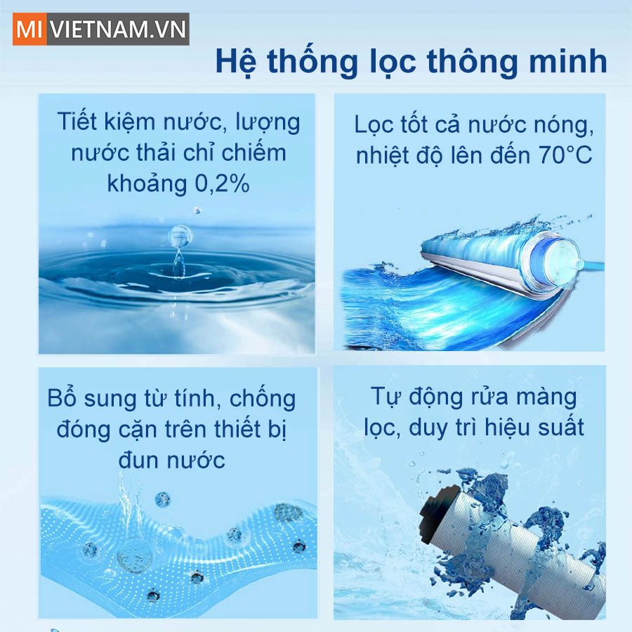 Máy lọc nước tổng sinh hoạt SWD F-MD1000P 9 máy lọc nước tổng sinh hoạt SWD F-MD1000P