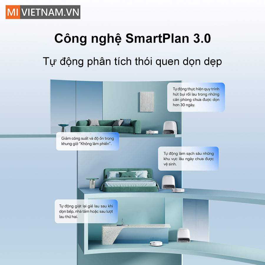 Roborock Qrevo Curv 2 Flow công nghệ SmartPlan 3.0