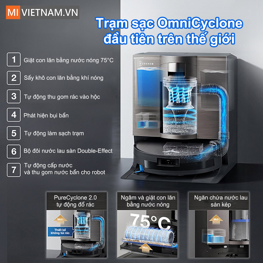 Ecovacs Deebot X11 OmniCyclone