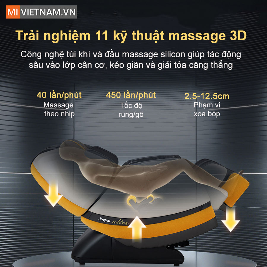 Ghế massage Xiaomi Joypal V2 Pro 2025 EC-6261H 5 ghế massage Xiaomi Joypal V2 Pro 2025 EC-6261H
