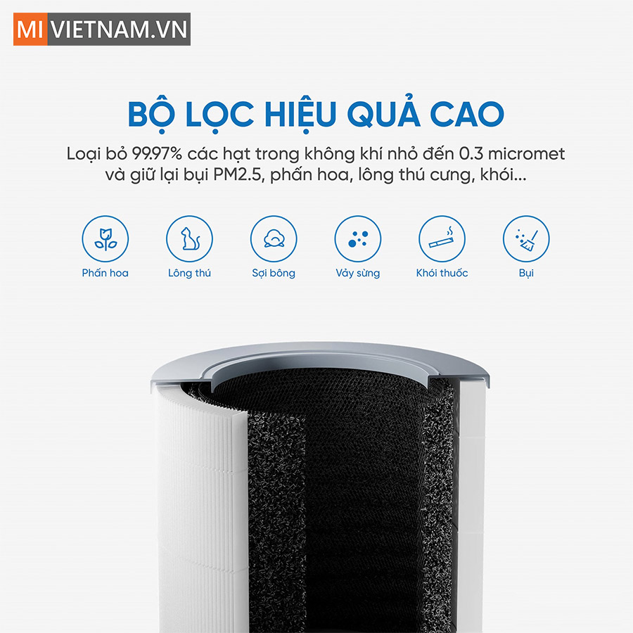Máy lọc không khí Xiaomi Air Purifier 4 Compact – Bản Quốc Tế 9 Máy lọc không khí Xiaomi Air Purifier 4 Compact