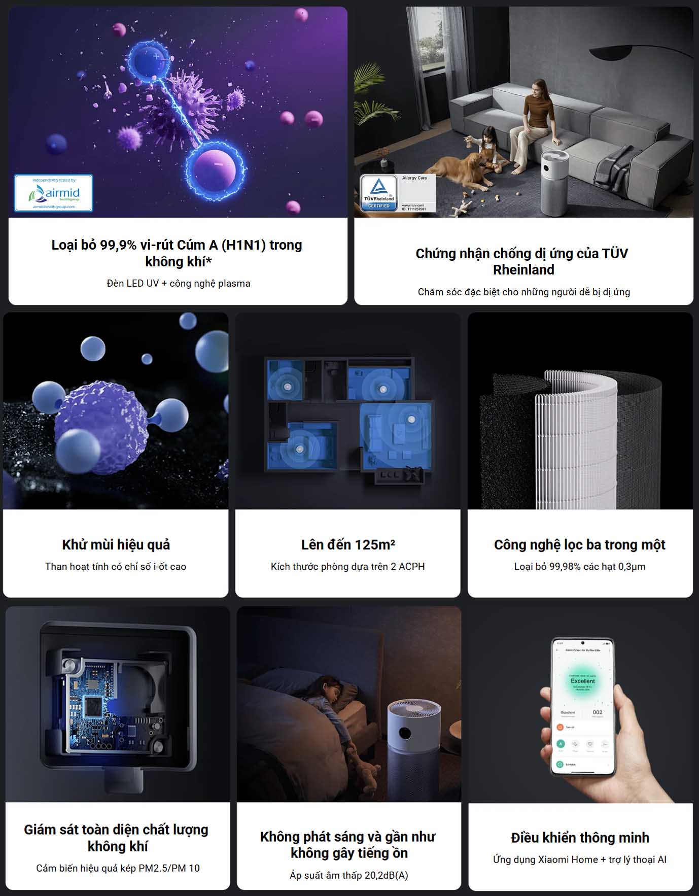 Máy lọc không khí Xiaomi Smart Air Purifier Elite - Bản Quốc Tế 3 Xiaomi Elite