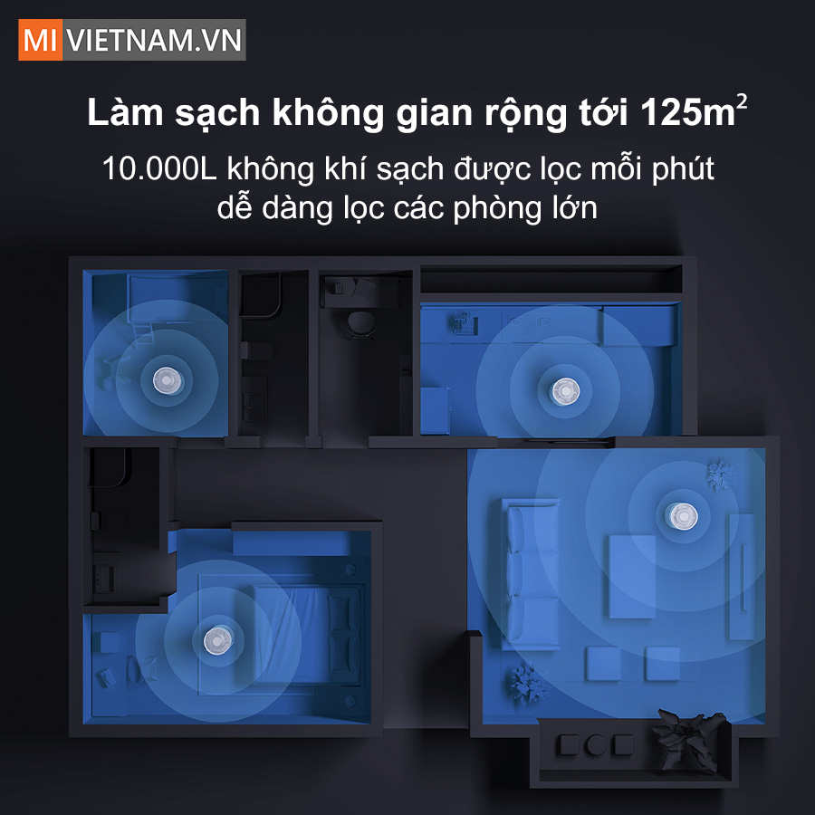 Máy lọc không khí Xiaomi Smart Air Purifier Elite - Bản Quốc Tế 4 máy lọc không khí Xiaomi Elite