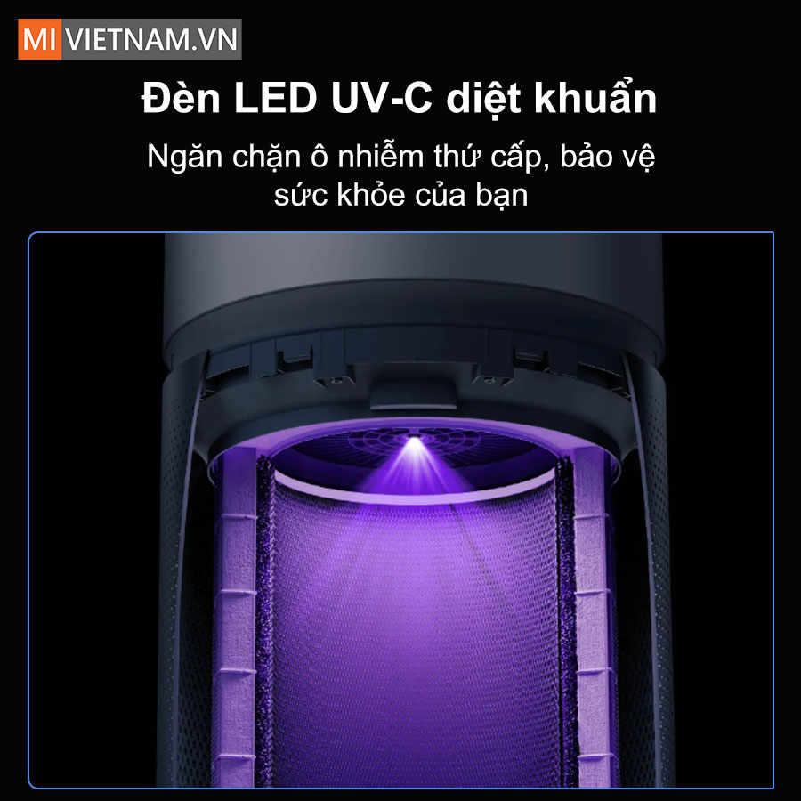 Máy lọc không khí Xiaomi Smart Air Purifier Elite - Bản Quốc Tế 6 máy lọc không khí Xiaomi Elite