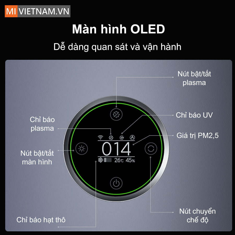 Máy lọc không khí Xiaomi Smart Air Purifier Elite - Bản Quốc Tế 12 máy lọc không khí Xiaomi Elite