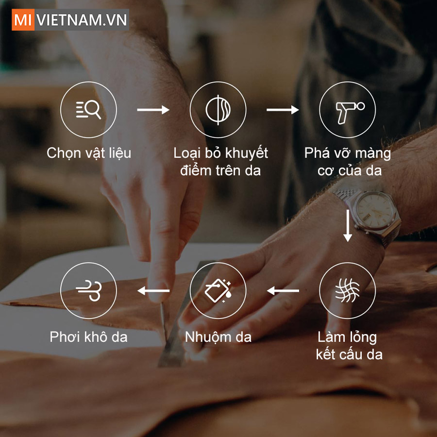 Ghế Sofa Điện 3 Chỗ Xiaomi 8H B9S Pro - Hàng Chính Hãng 4 Ghế Sofa điện 3 chỗ Xiaomi 8H B9S Pro