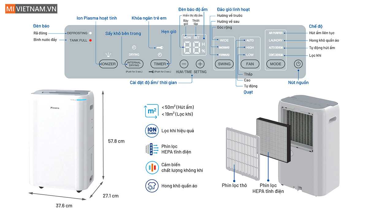 Máy lọc không khí hút ẩm Daikin JPF12AV2 - Hàng Chính Hãng 10 Máy lọc không khí hút ẩm Daikin JPF12AV2