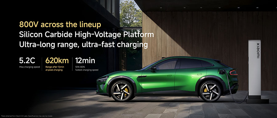 Vũ khí bí mật: YU7 SUV và SU7 Ultra