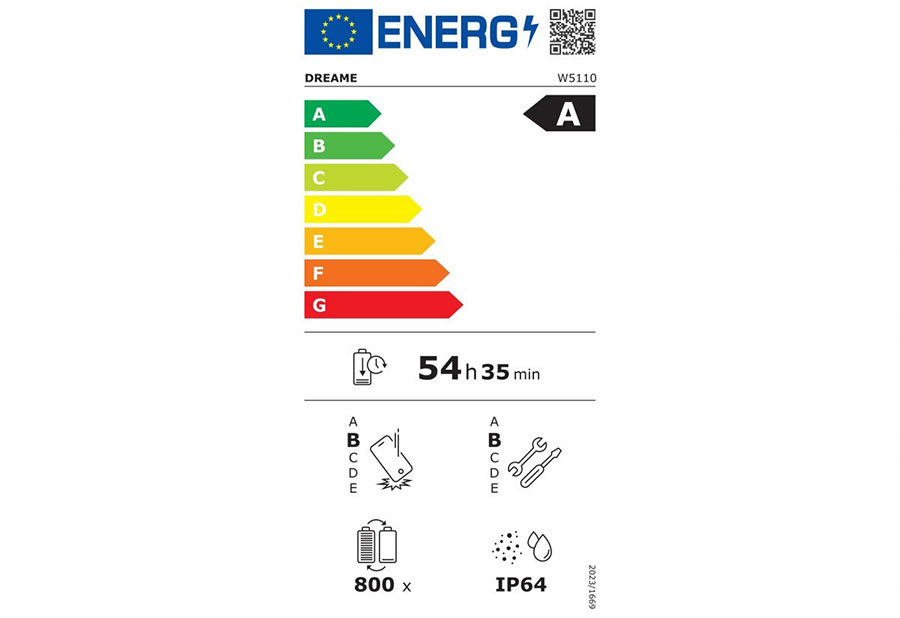 Ẩn số về hiệu năng của Dreame E1