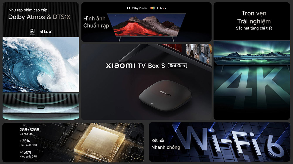 Xiaomi TV Box S Gen 3
