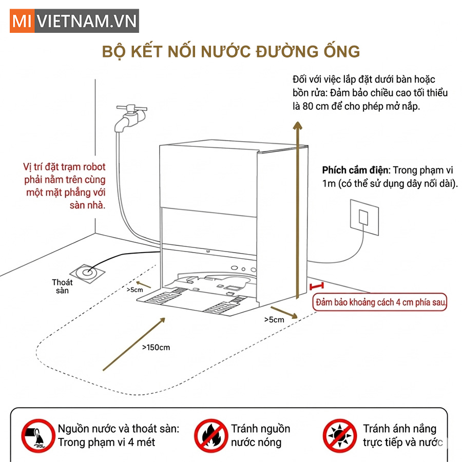 Bộ bơm xả nước tự động Dreame Aqua 10 Pro Track/ Aqua10 Roller