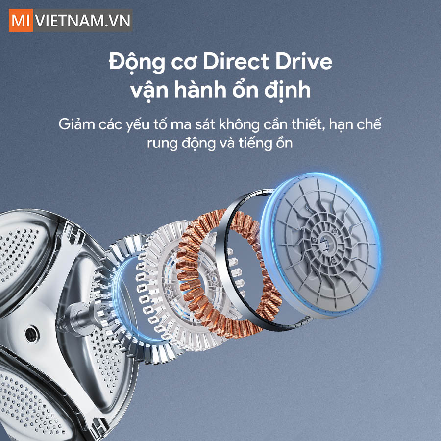 Máy giặt Xiaomi Mijia Front Load Washer Dryer Pro 12.5kg - Bản Quốc Tế 14 Mijia Front Load Washer Dryer Pro 12.5kg