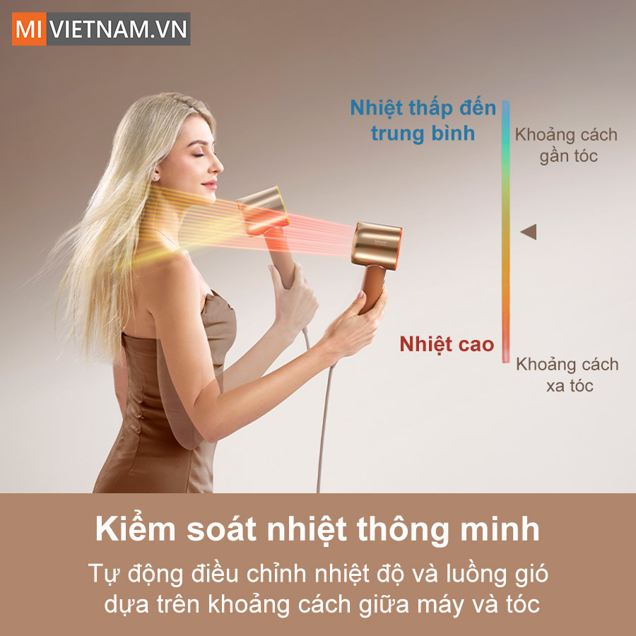 Máy sấy tóc tốc độ cao Dreame Miracle Pro - Hàng Chính Hãng 5 mivietnam-may-say-toc-Dreame-Miracle-Pro