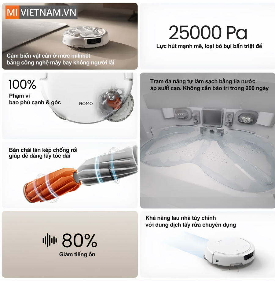 ảnh tính năng romo S và Romo A