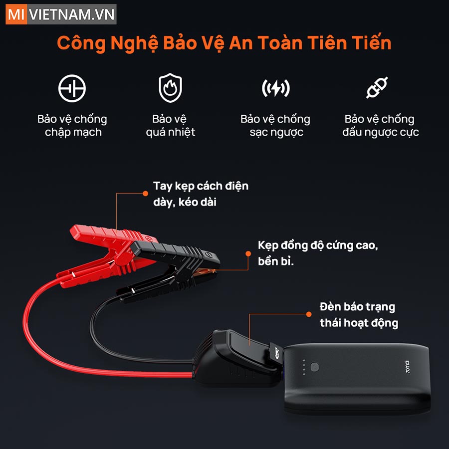 Bộ kích điện khẩn cấp acquy oto 70mai PS07