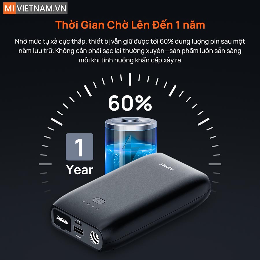 Bộ kích điện khẩn cấp acquy oto 70mai PS07