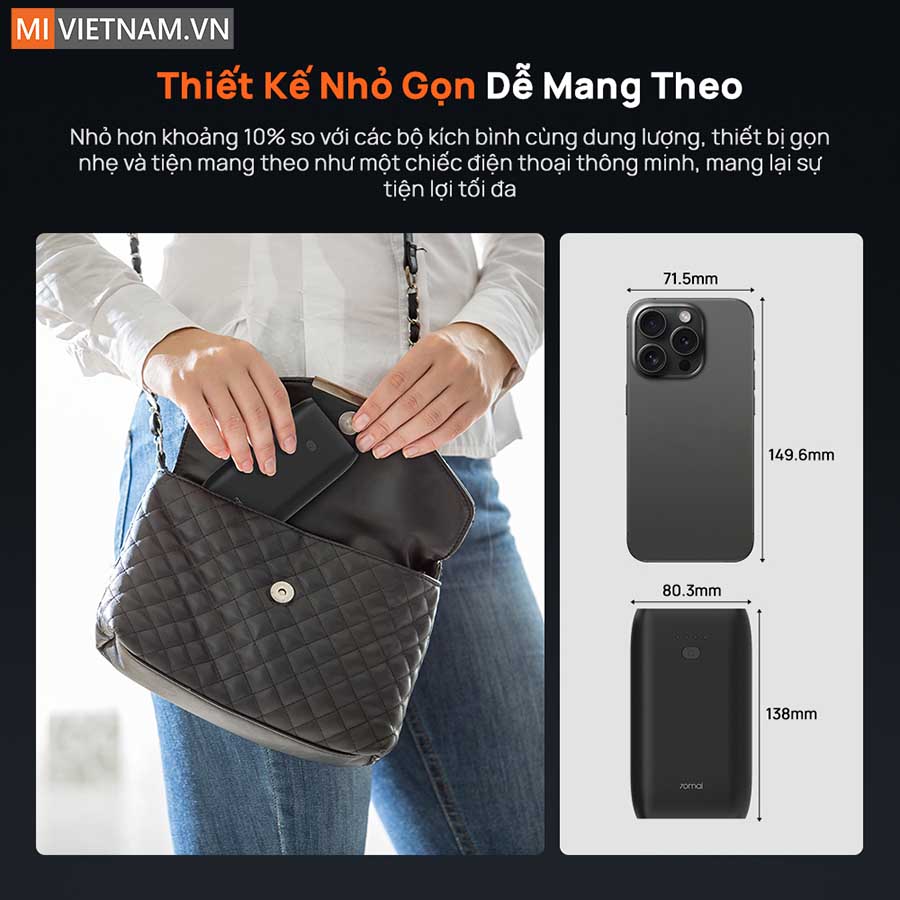 Bộ kích điện khẩn cấp acquy oto 70mai PS07