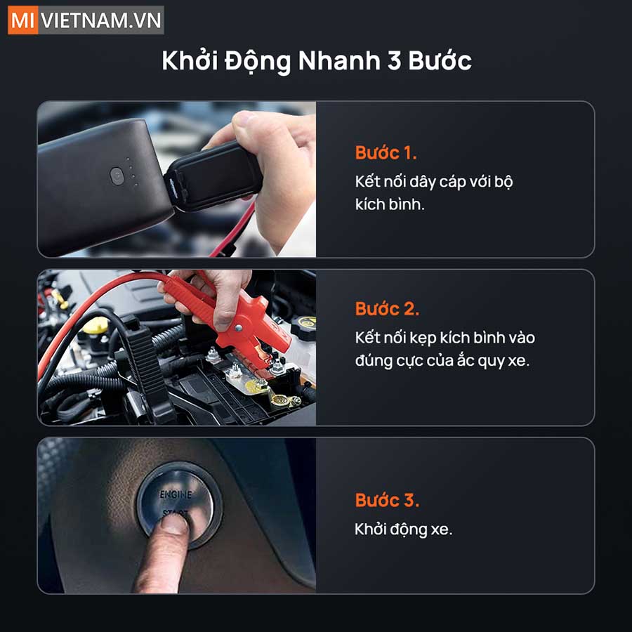 Bộ kích điện khẩn cấp acquy oto 70mai PS07