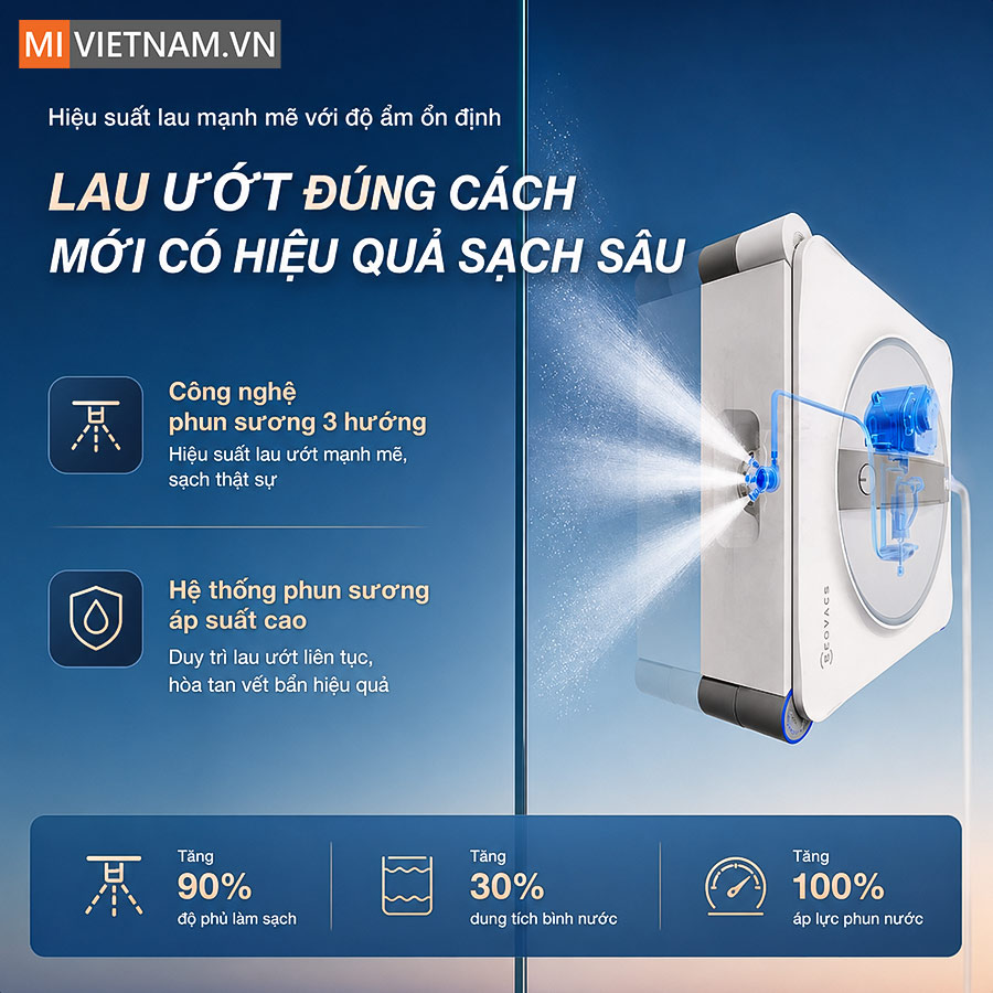 Robot lau kính Ecovacs W2S Omni