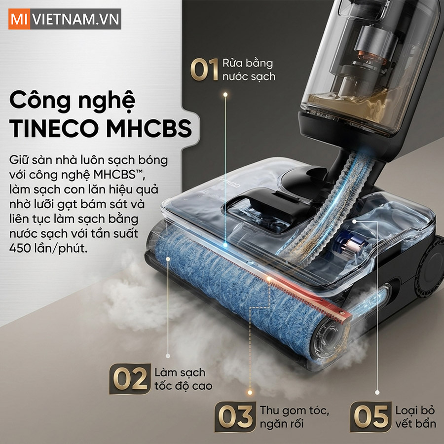 Máy hút bụi lau nhà Tineco Floor One Switch S7 Steam