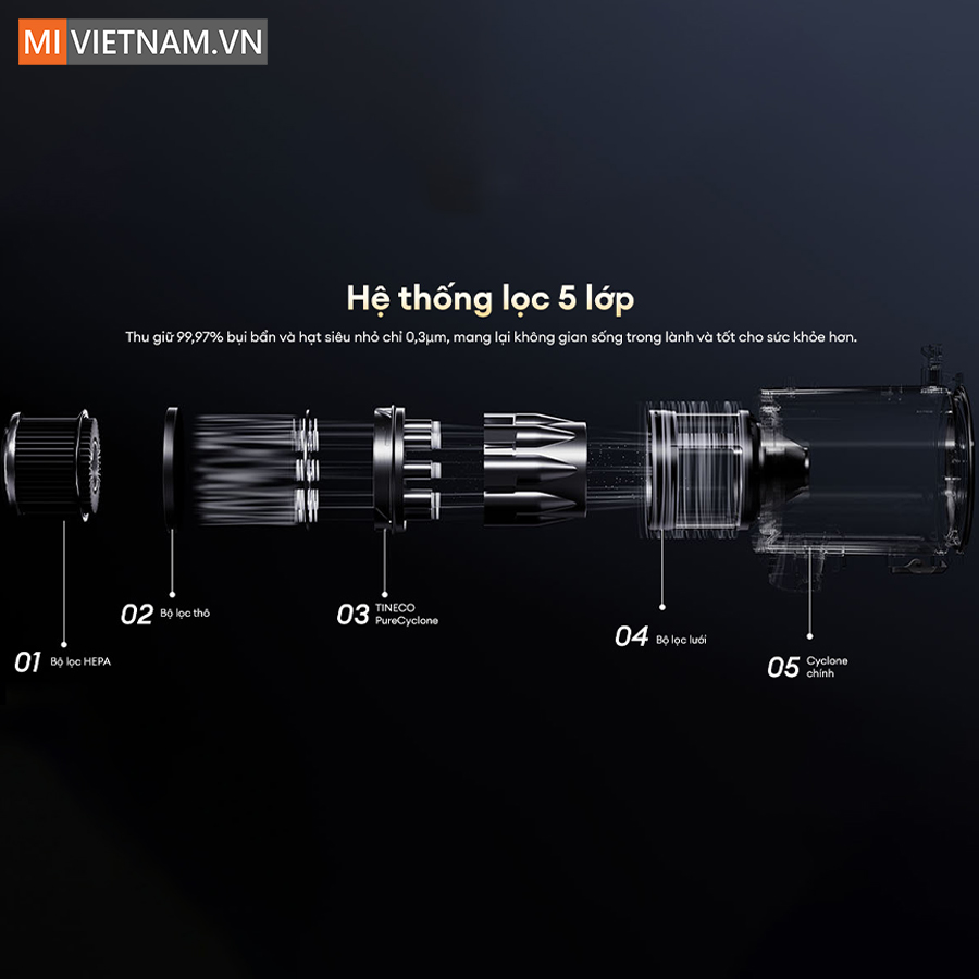 Máy hút bụi lau nhà Tineco Floor One Switch S7 Steam