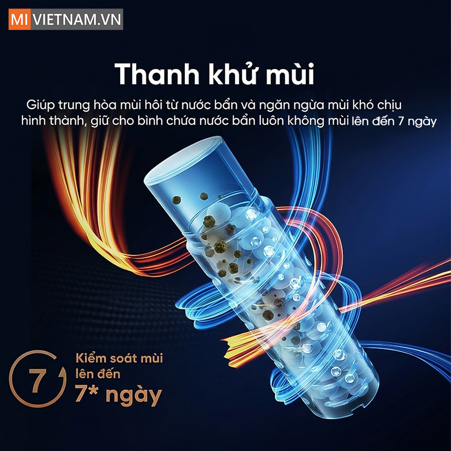 Máy hút bụi lau nhà Tineco Floor One Switch S7 Steam