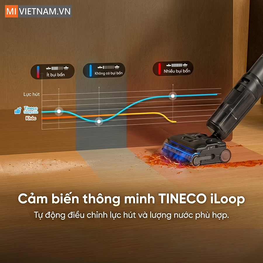 Máy hút bụi lau nhà Tineco Floor One Switch S7 Steam