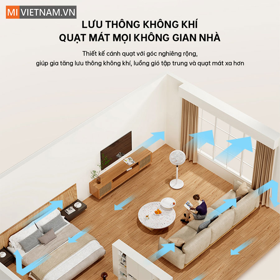 Quạt đứng lưu thông không khí Aqua AQS-FED3502R(W)-VN 4 Góc xoay rộng tối ưu khả năng làm mát