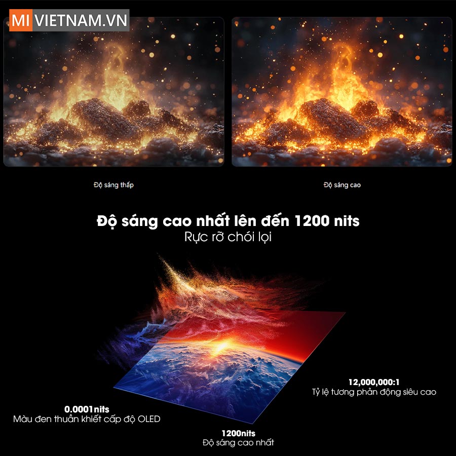 Tivi Xiaomi 65 inch S Mini LED 2026 - Màn hình 4K, Tần số 120Hz 3 Độ sáng đỉnh cao 1200 nits và tỷ lệ tương phản vượt trội