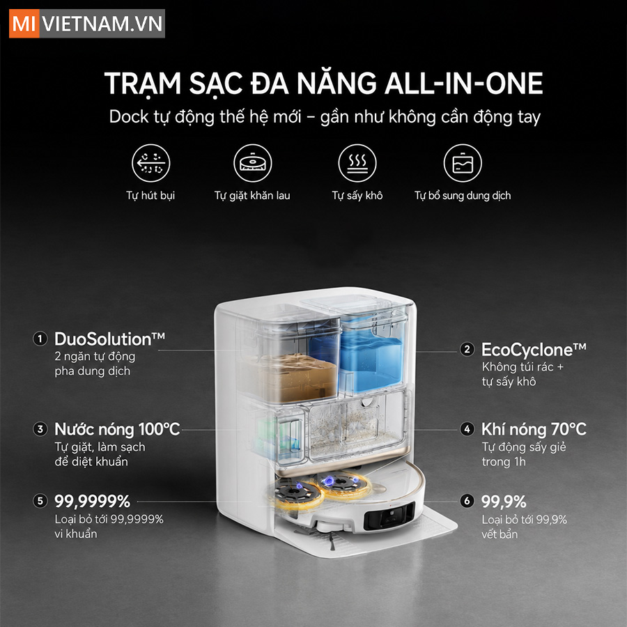 Robot hút bụi lau nhà Mova V70 Ultra Complete - Bản Quốc Tế 8 Mova-V70-Ultra-Complete