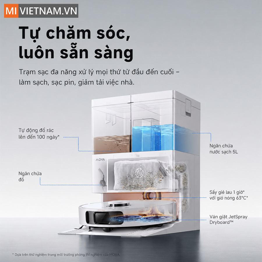 Robot hút bụi lau nhà Mova E50 Ultra - Bản Quốc Tế 12 Mova E50 Ultra