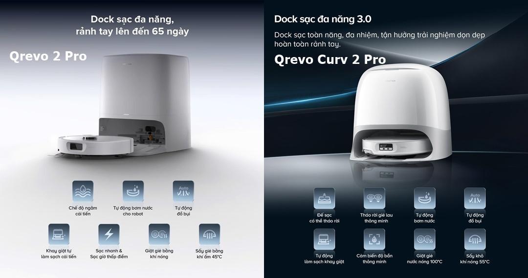 So sánh Qrevo 2 Pro và Qrevo Curv 2 Pro