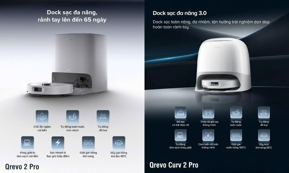 So sánh Qrevo 2 Pro và Qrevo Curv 2 Pro: Khác biệt lớn nhất nằm ở đâu? 6 So sánh Qrevo 2 Pro vs Curv 2 Pro